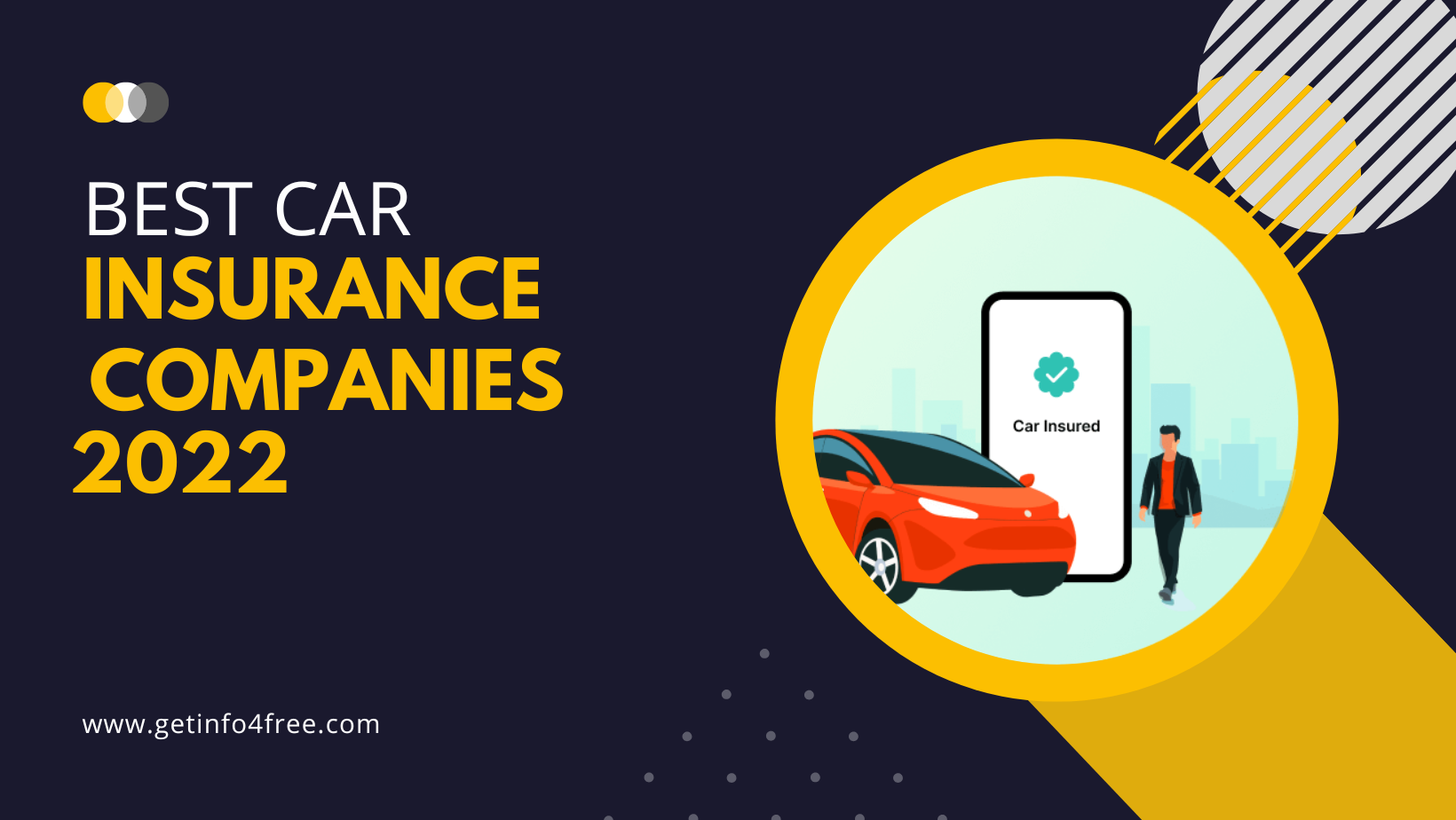 Best Car Insurance Companies in US 2023